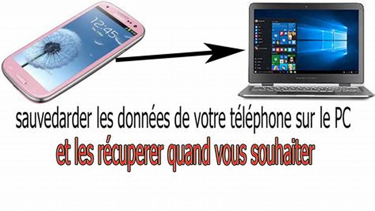 Comment Sauvegarder Les Données De Son Téléphone Portable