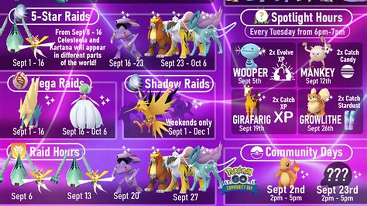 Community Day Pokemon Go September 2024 Calendar