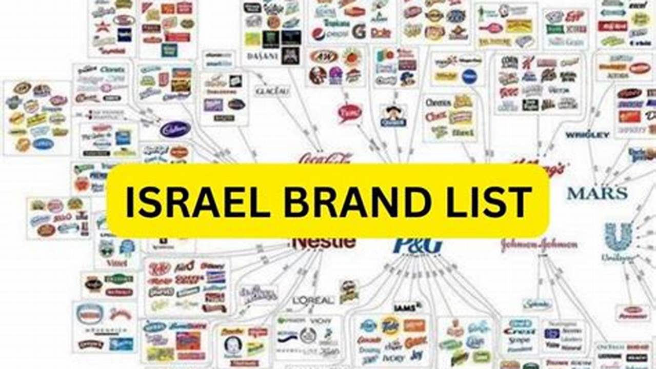 Companies That Support Israel 2024