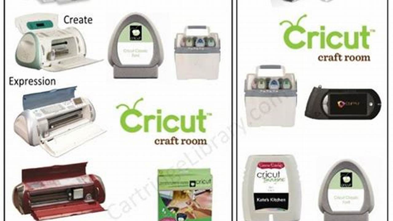 Compatible With Cricut, Silhouette And Other Cutting Machines., 2024