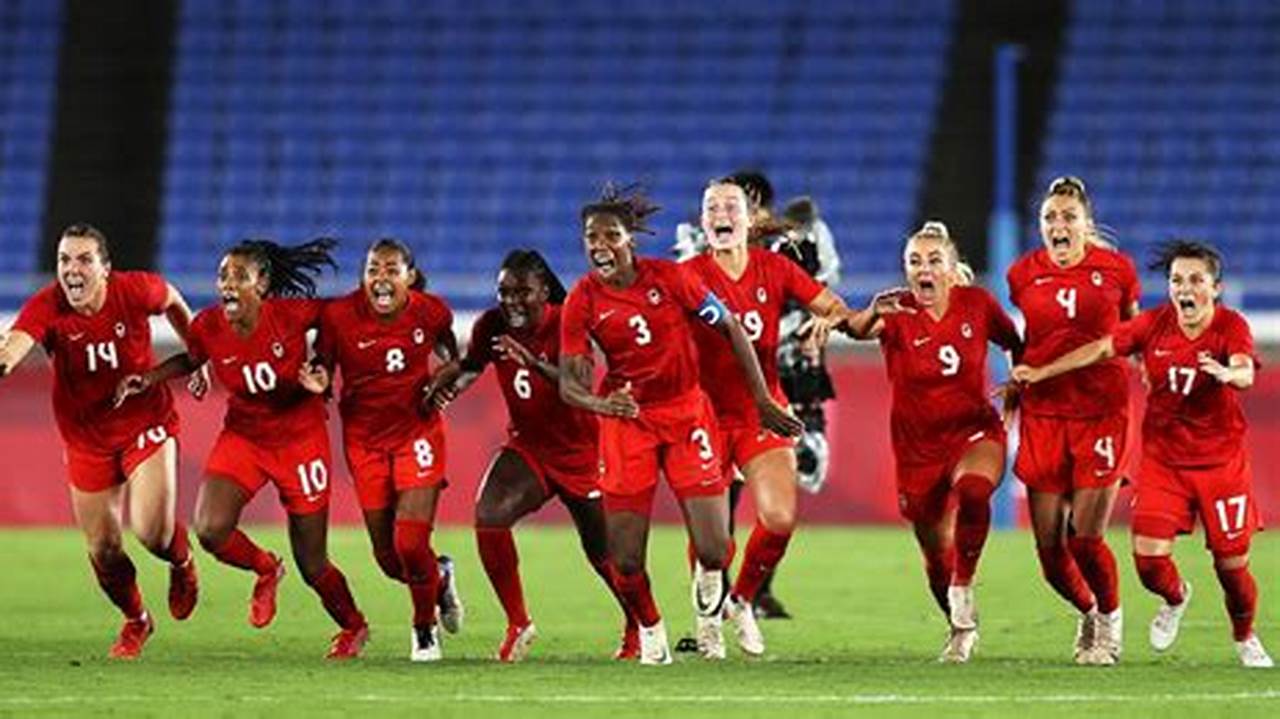 Concacaf Women's Gold Cup 2024