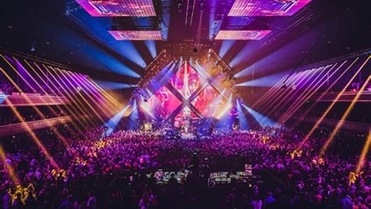 Concerts Minneapolis 2024
