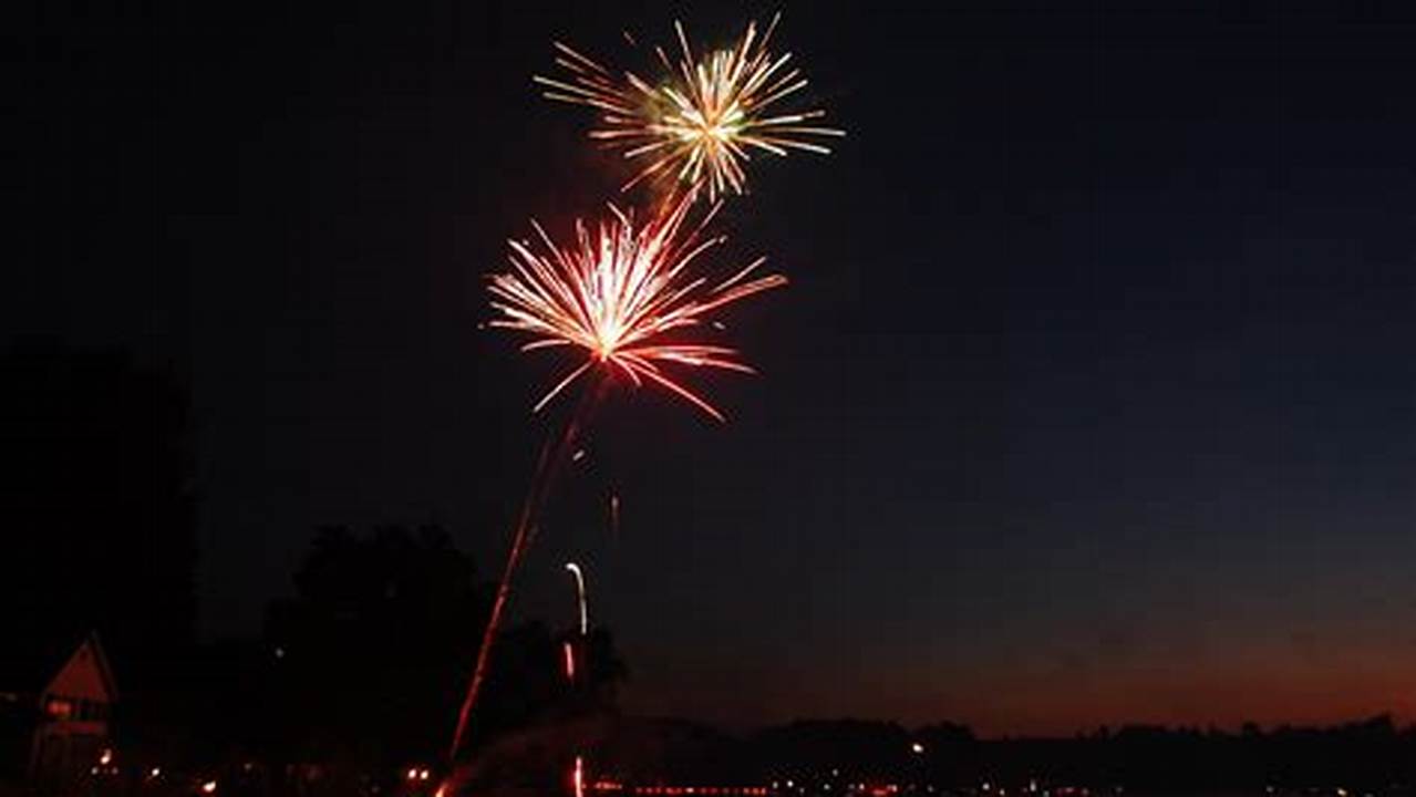 Conesus Lake Fireworks 2024