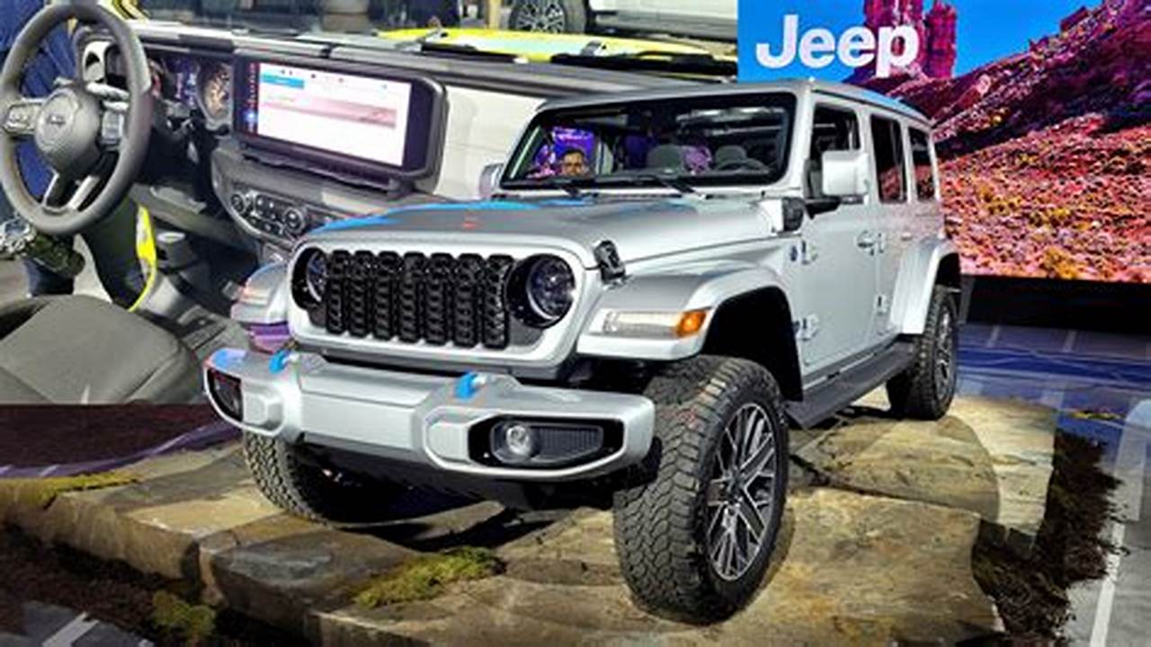 Configurations For 2024 Jeep Wrangler