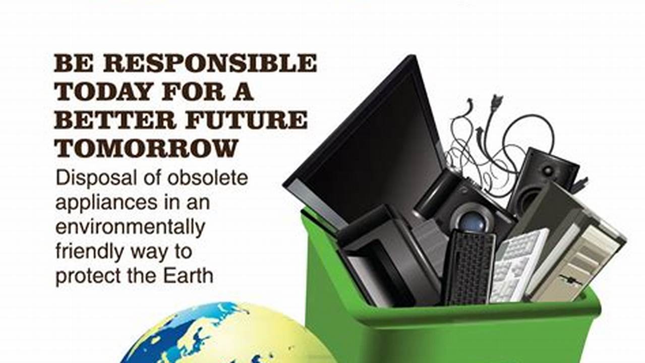 Consumer Awareness, Recycling
