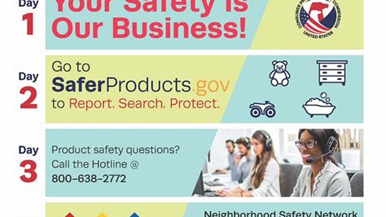 Consumer Product Safety Commission’s Press Release At, 2024