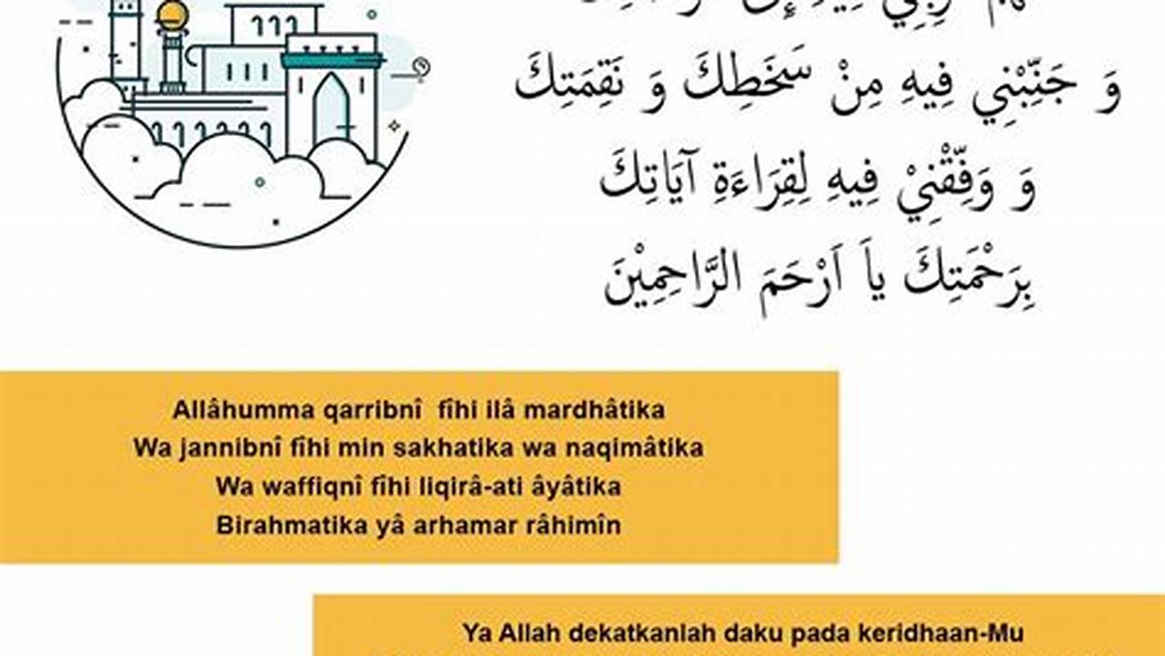 Contoh Doa-doa, Ramadhan