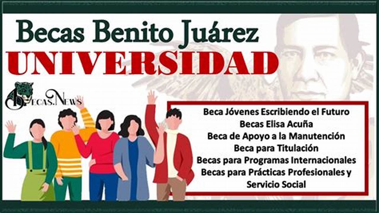 Convocatoria Para Beca Benito Juarez 2024