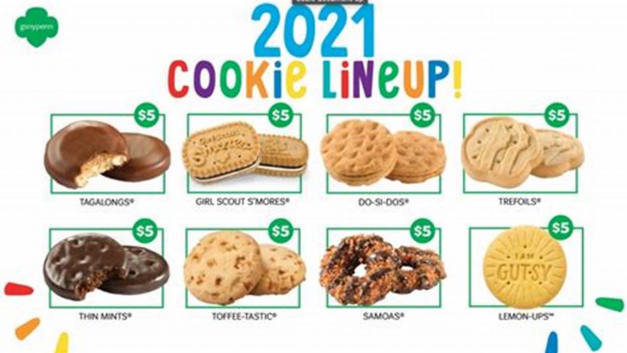Cookies Cost $6 A Package., 2024