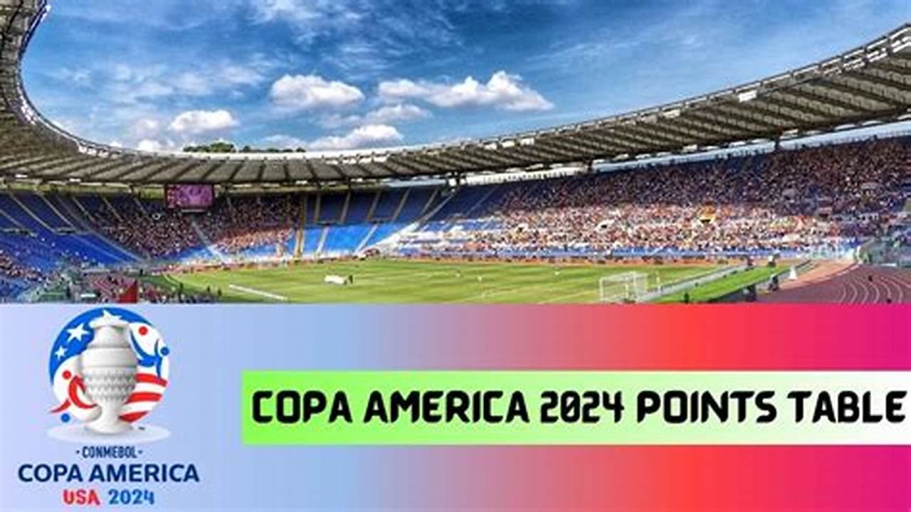 Copa America 2024 Final Date