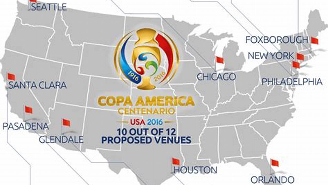 Copa America 2024 Schedule And Stadiums