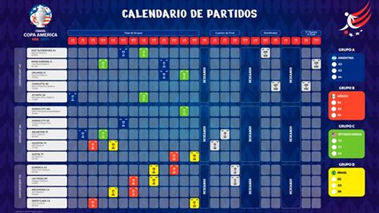 Copa America 2024 Start Date