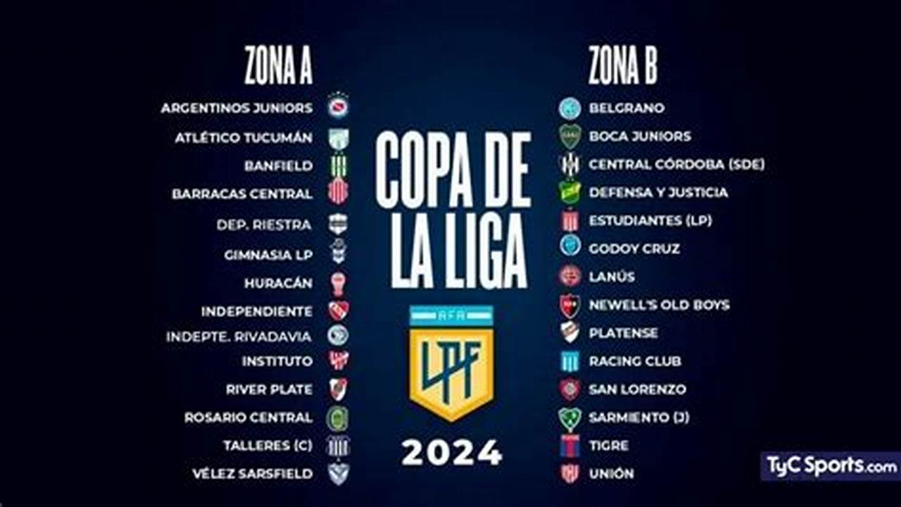 Copa De La Liga 2024, 2024