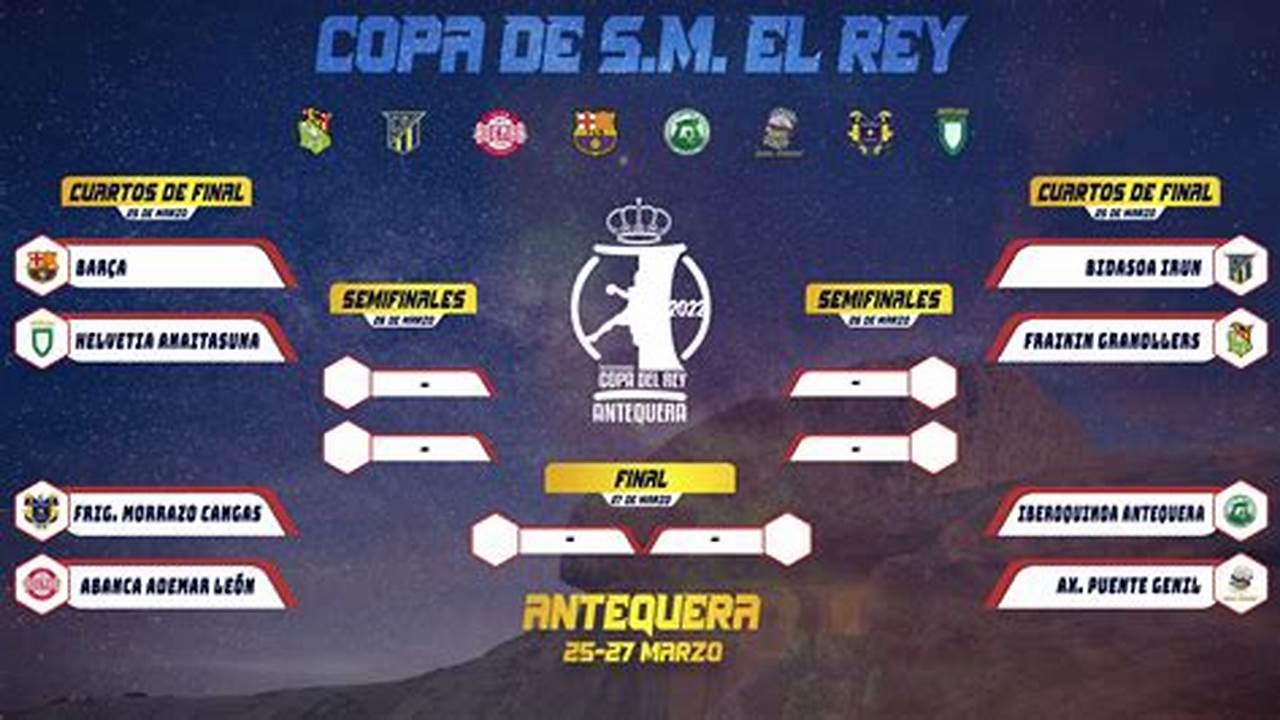 Copa Del Rey 2024 2024 Results