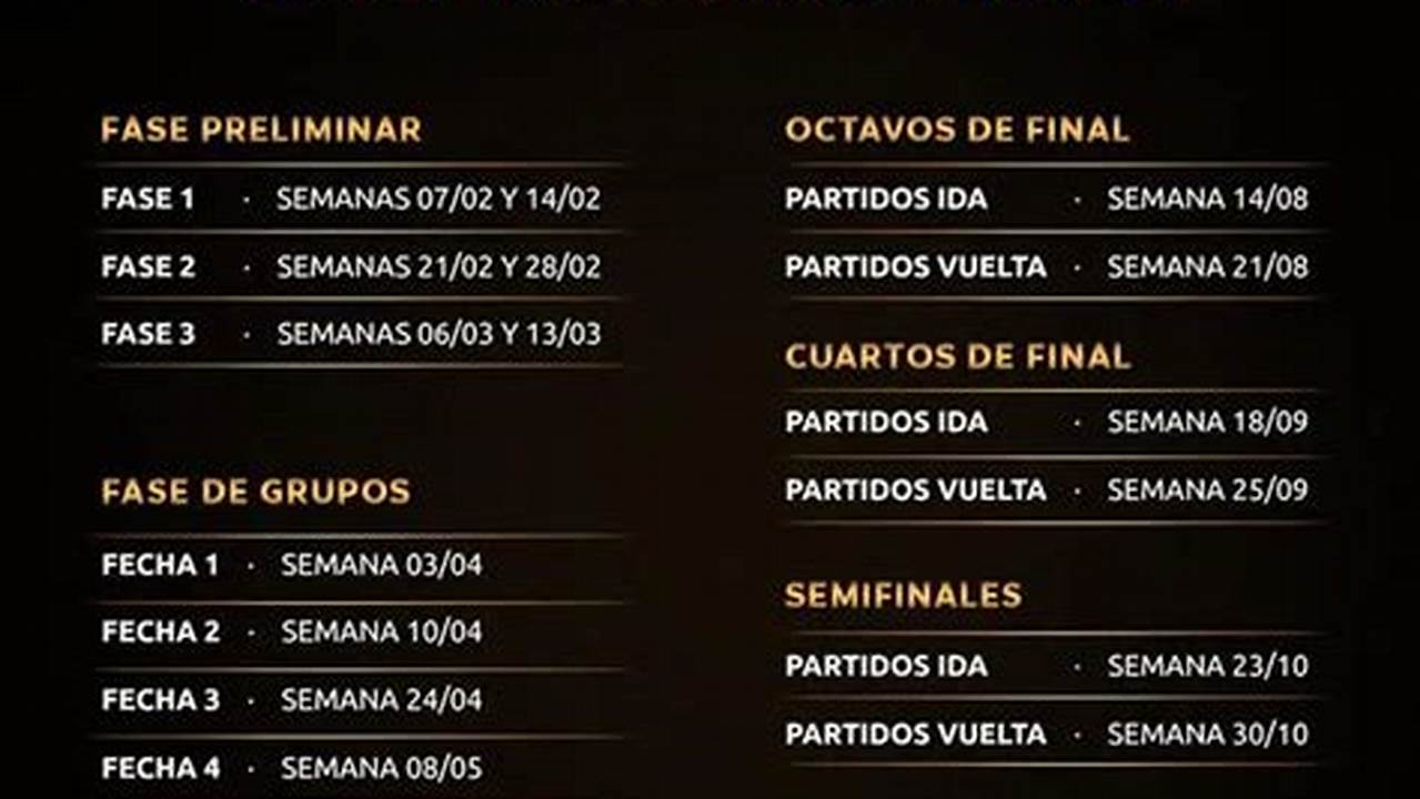 Copa Libertadores 2024 Calendarious