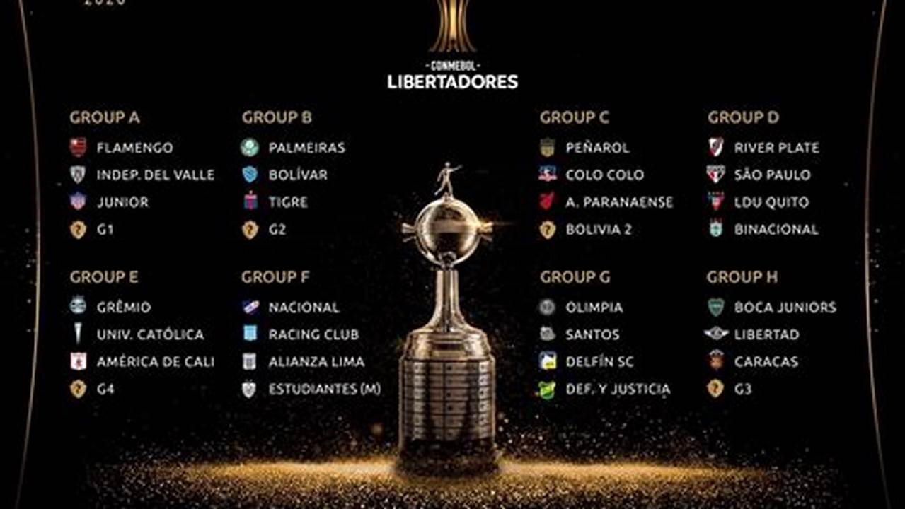 Copa Libertadores 2024 Grupos Live