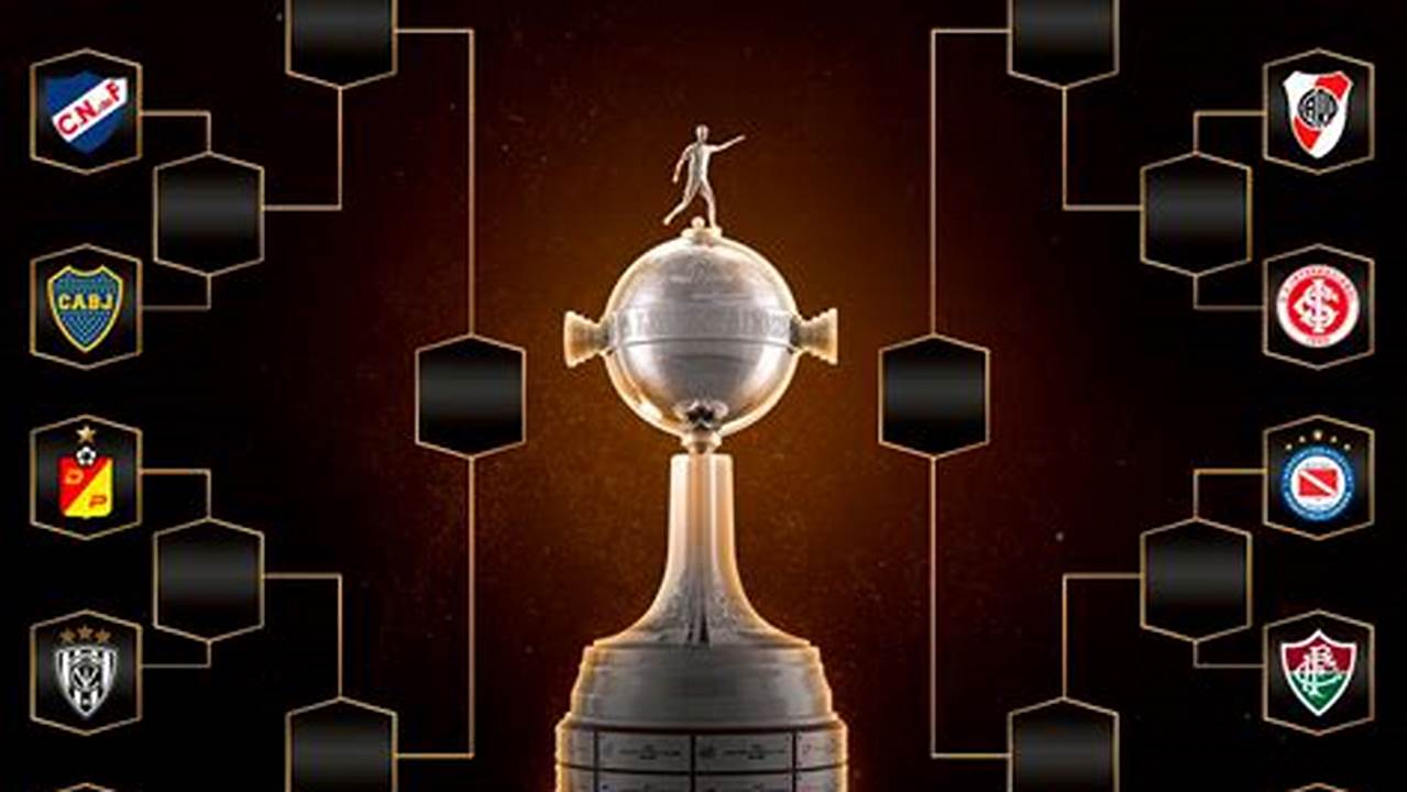 Copa Libertadores 2024 Sorteo Octavos