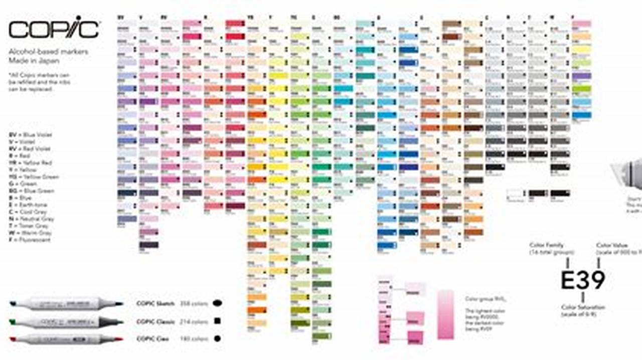 Copic Color Chart 2024 Pdf