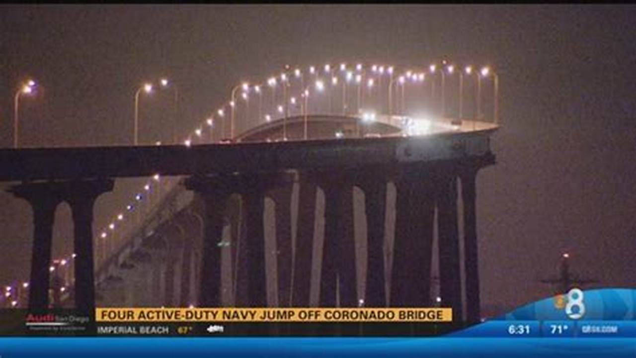 Coronado Bridge Jumper Today 2024