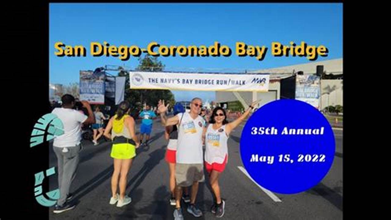 Coronado Bridge Run 2024