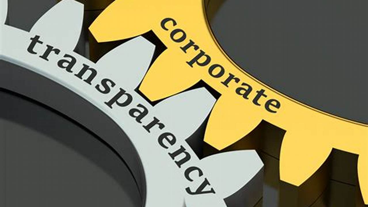 Corporate Transparency Act 2024