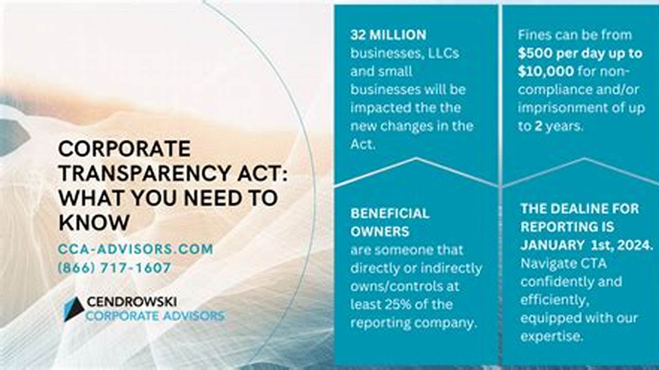 Corporate Transparency Act 2024 Llc Act