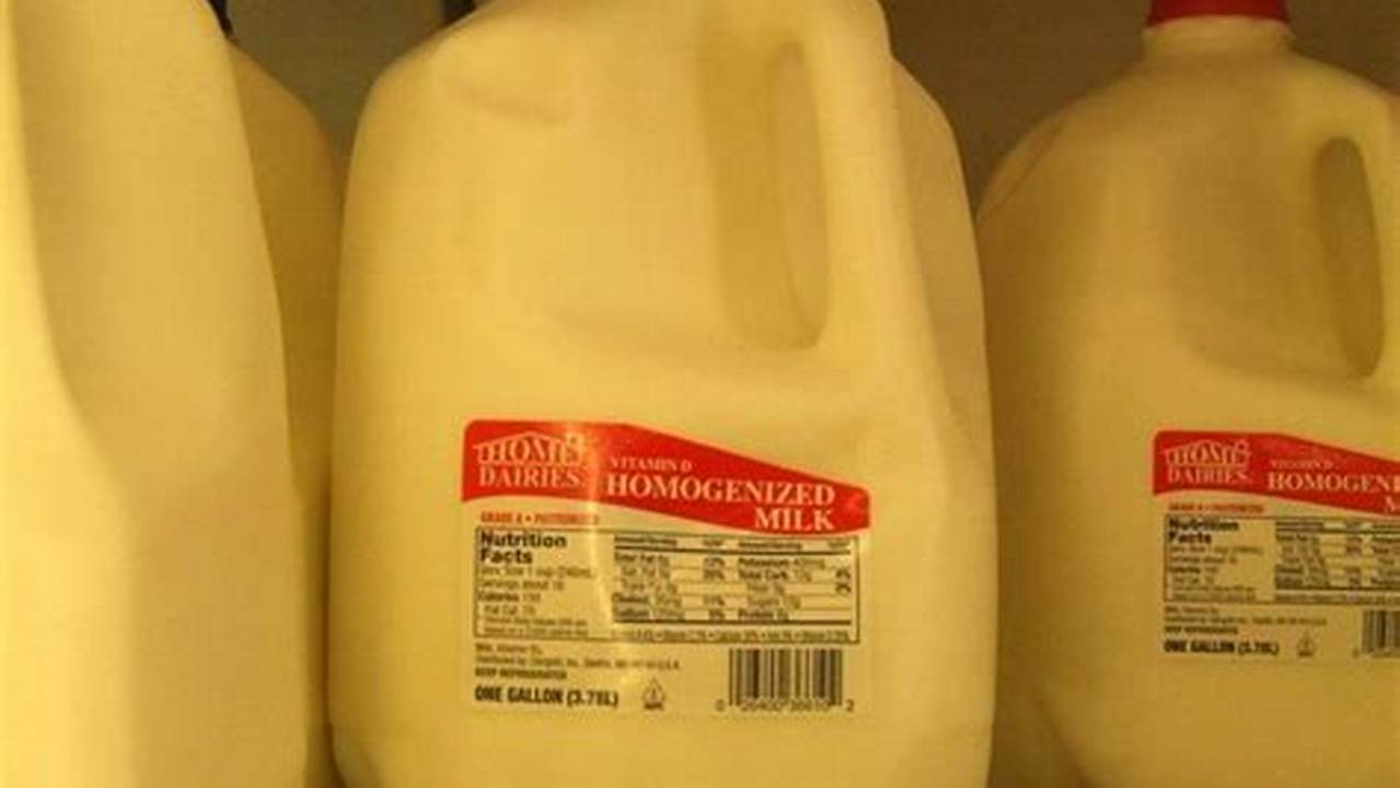 Cost Of Gallon Of Milk 2024