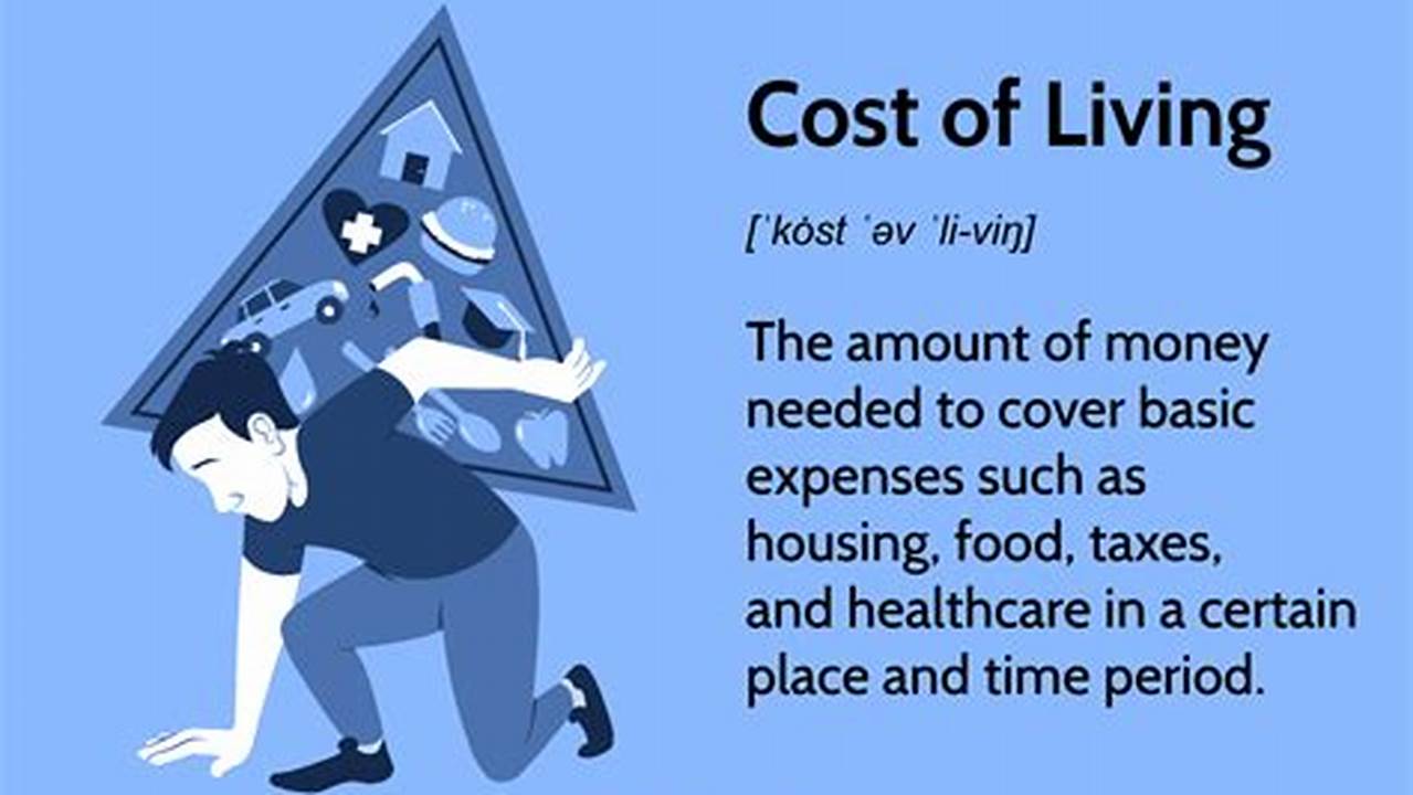 Cost Of Living, General
