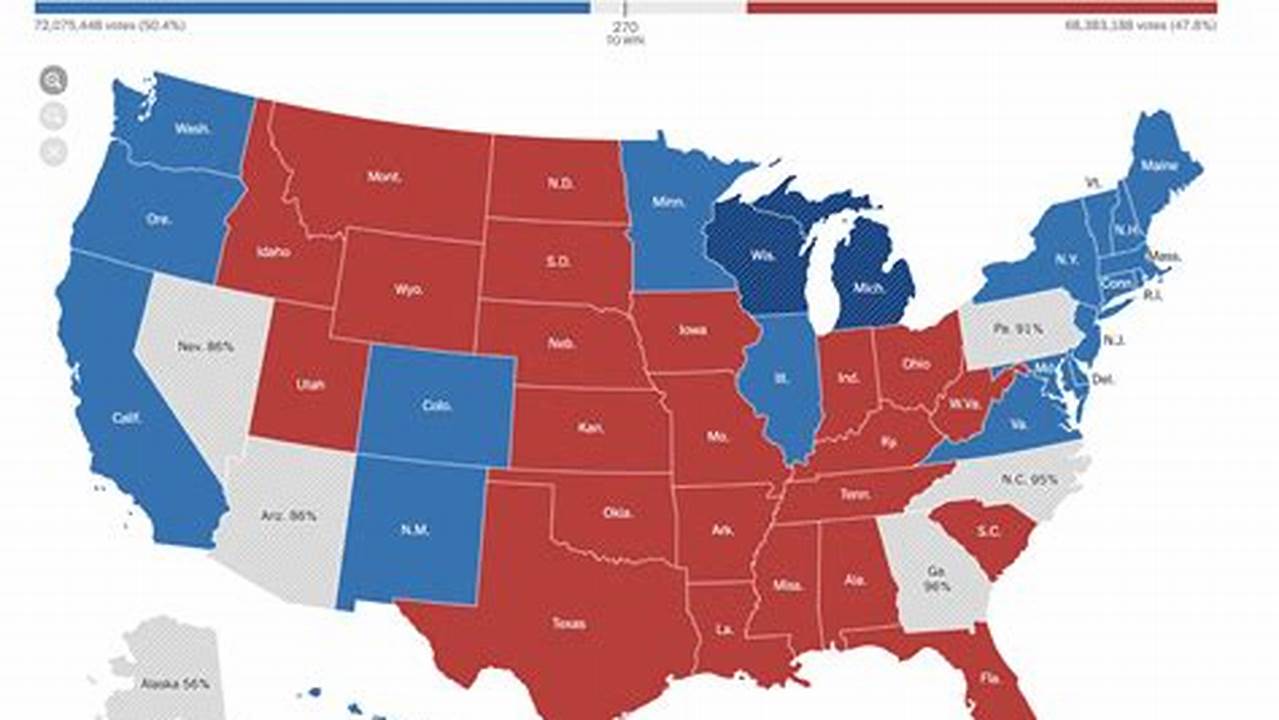 Could Swing The 2024 Election Results., 2024