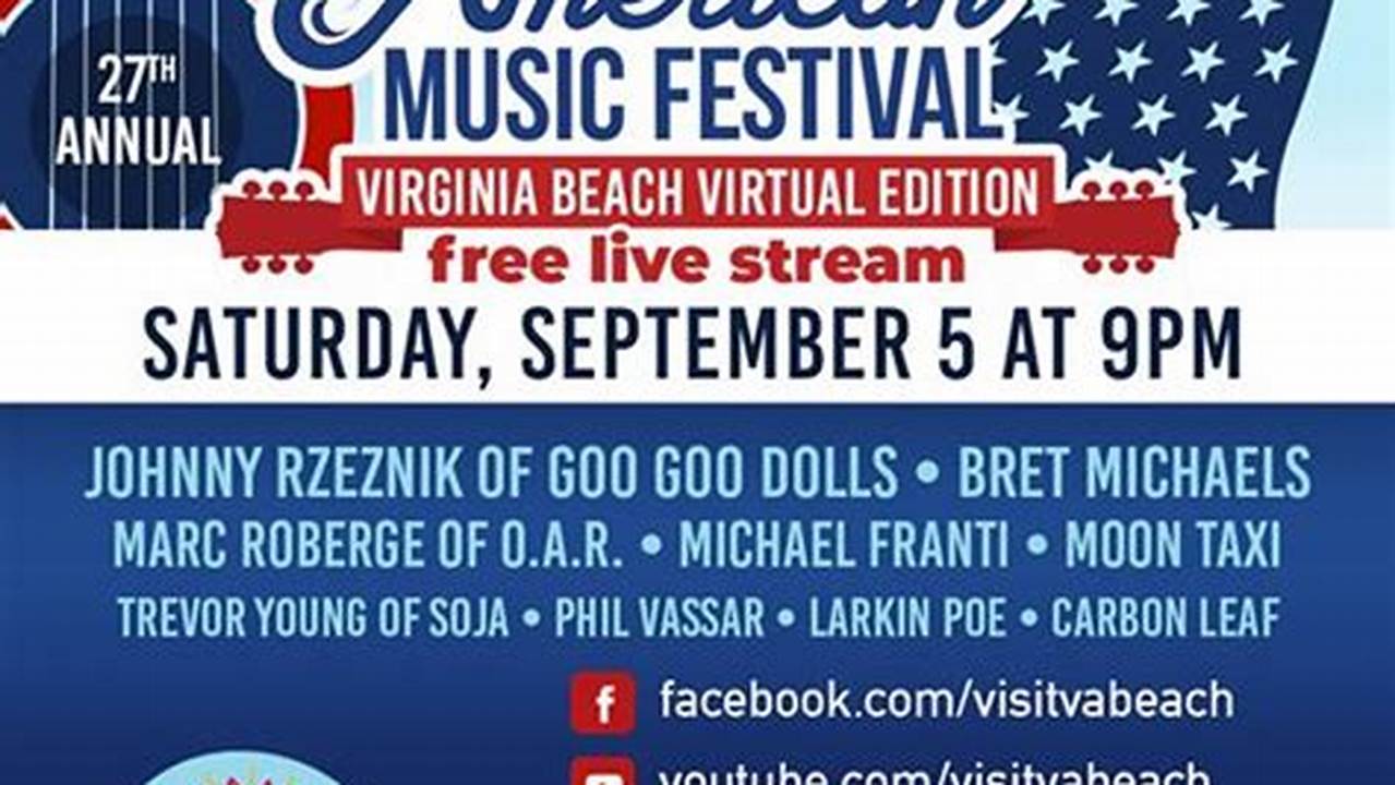Country Music Festival Virginia Beach 2024