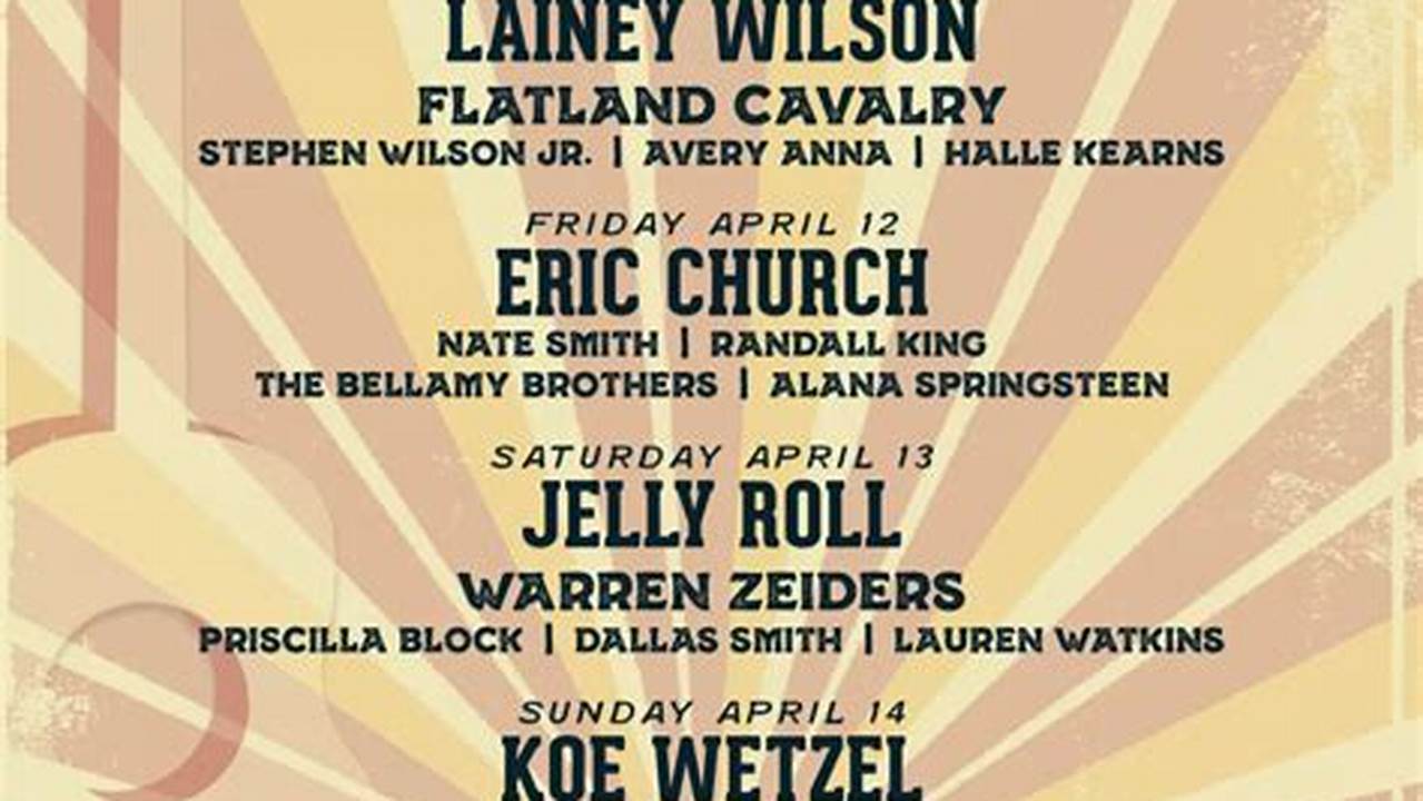 Country Thunder Line Up 2024