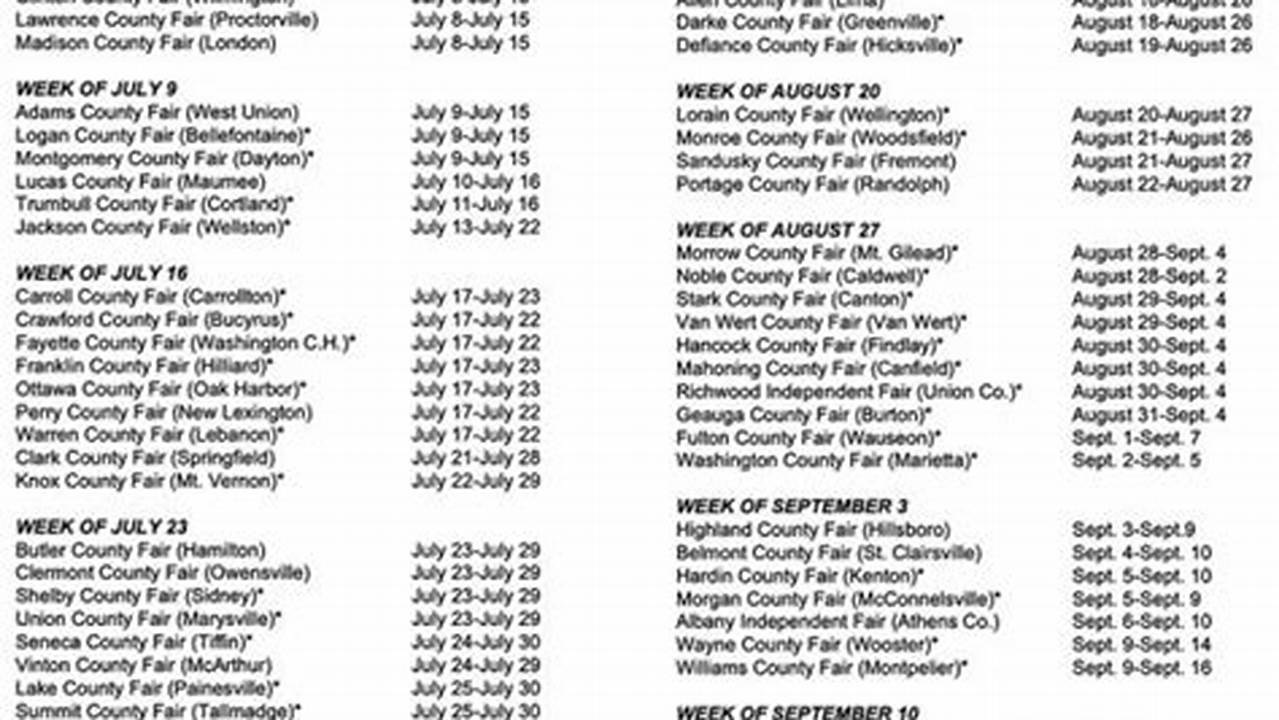 County Fair Schedules 2024