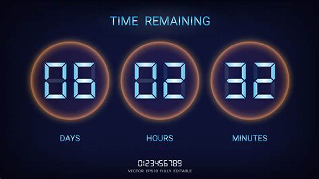 Create A Countdown Timer That Counts Down In Seconds, Minutes, Hours And Days To Any Date, With Time Zone Support., 2024