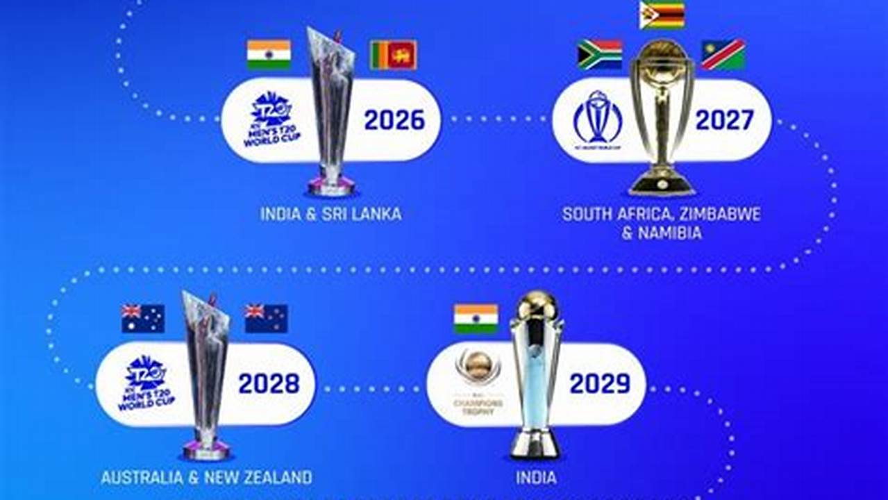 Cricket Tournaments 2024