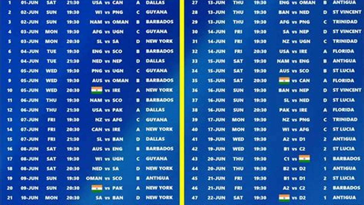 Cricket World Cup 2024 Schedule Pdf