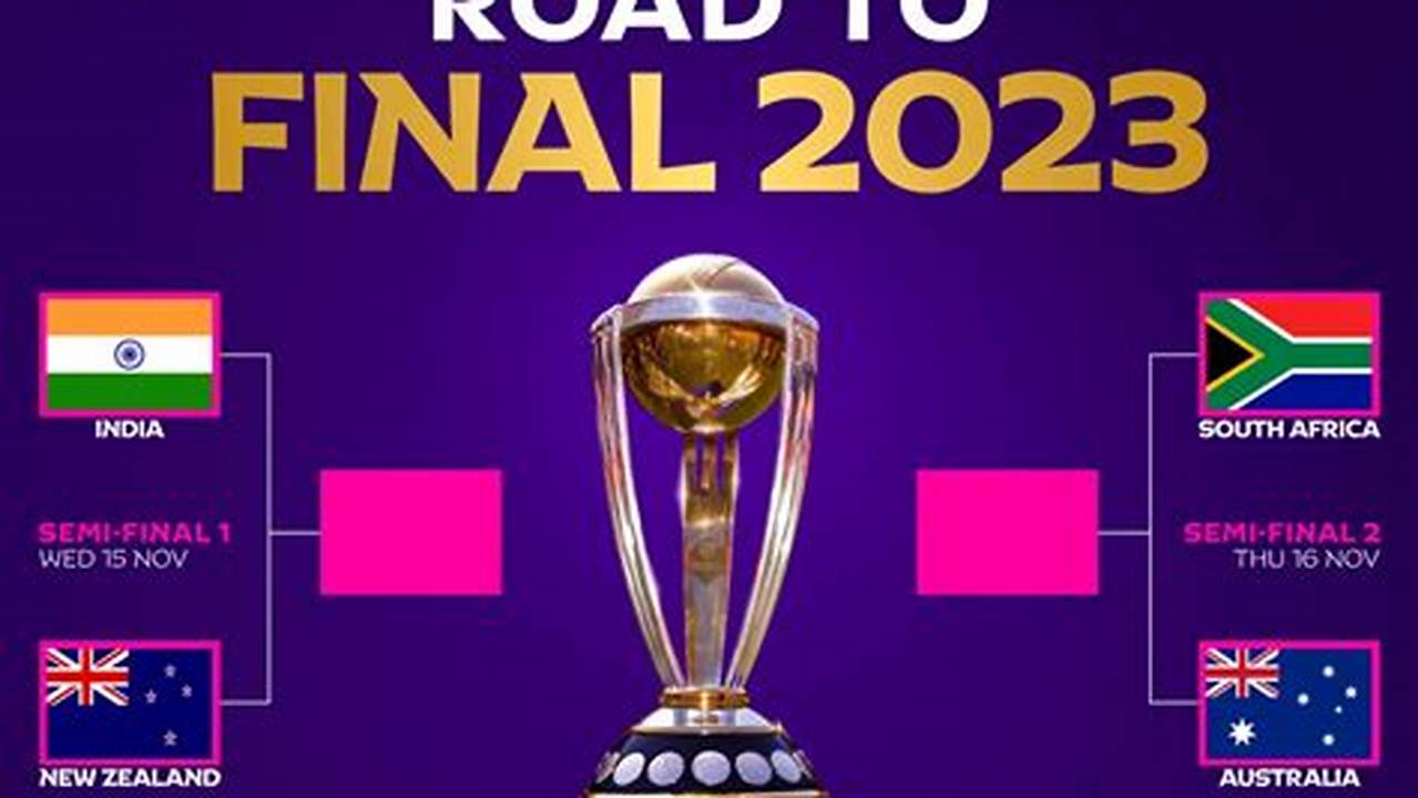 Cricket World Cup 2024 Semi Final