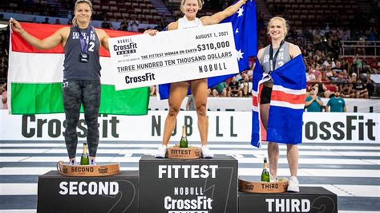 Crossfit Games 2024 Winners Results., 2024