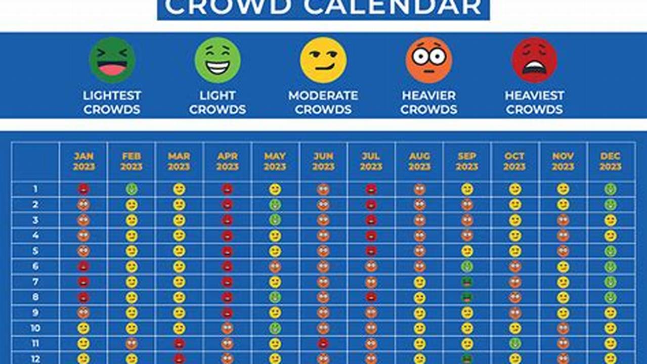 Crowd Calendar For Universal Orlando