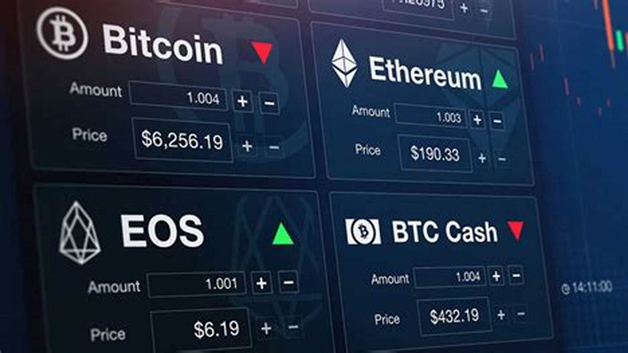 Cryptocurrency Exchange, Cryptocurrency