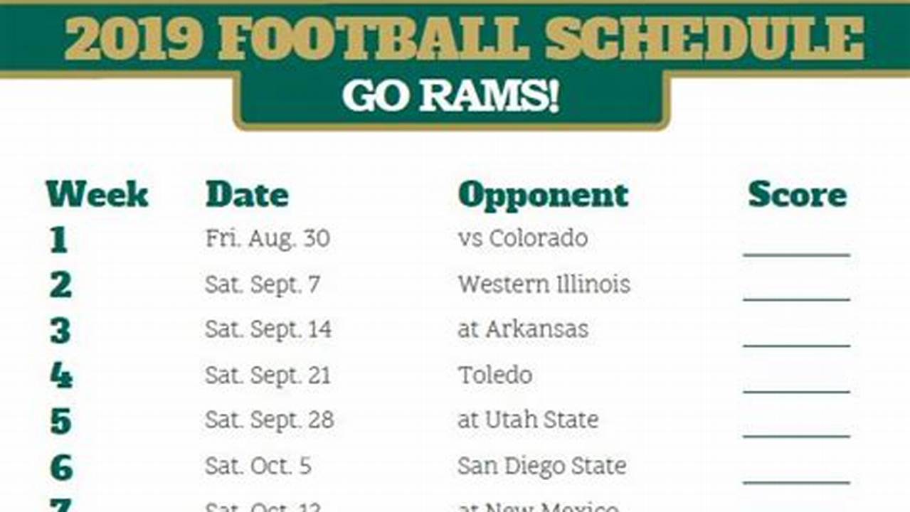 CSU Football Schedule 2024: A Comprehensive Guide for Fans and Enthusiasts