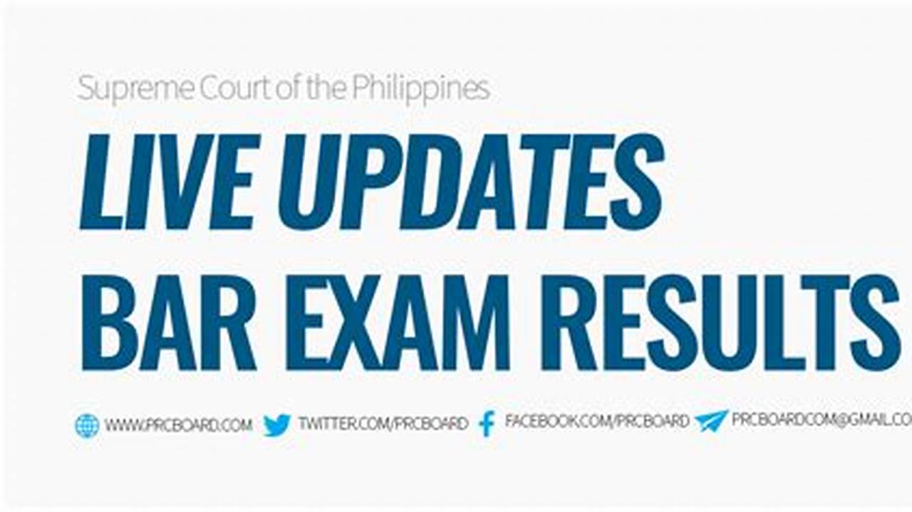 Ct Bar Exam Results 2024 July