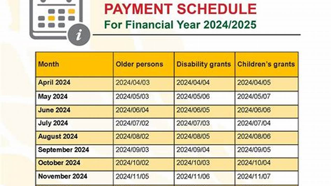 Ctdssmap Payment Schedule 2024