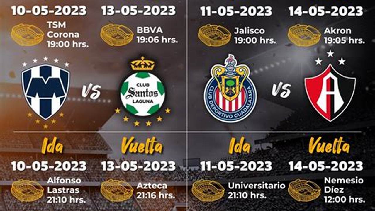 Cuartos De Final Liga Mx Apertura 2024