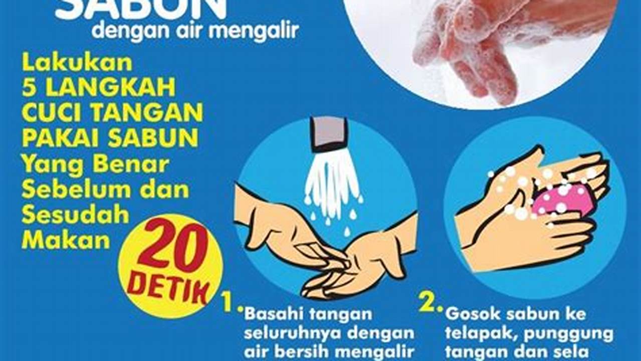 Cuci Bersih, Resep7-10k