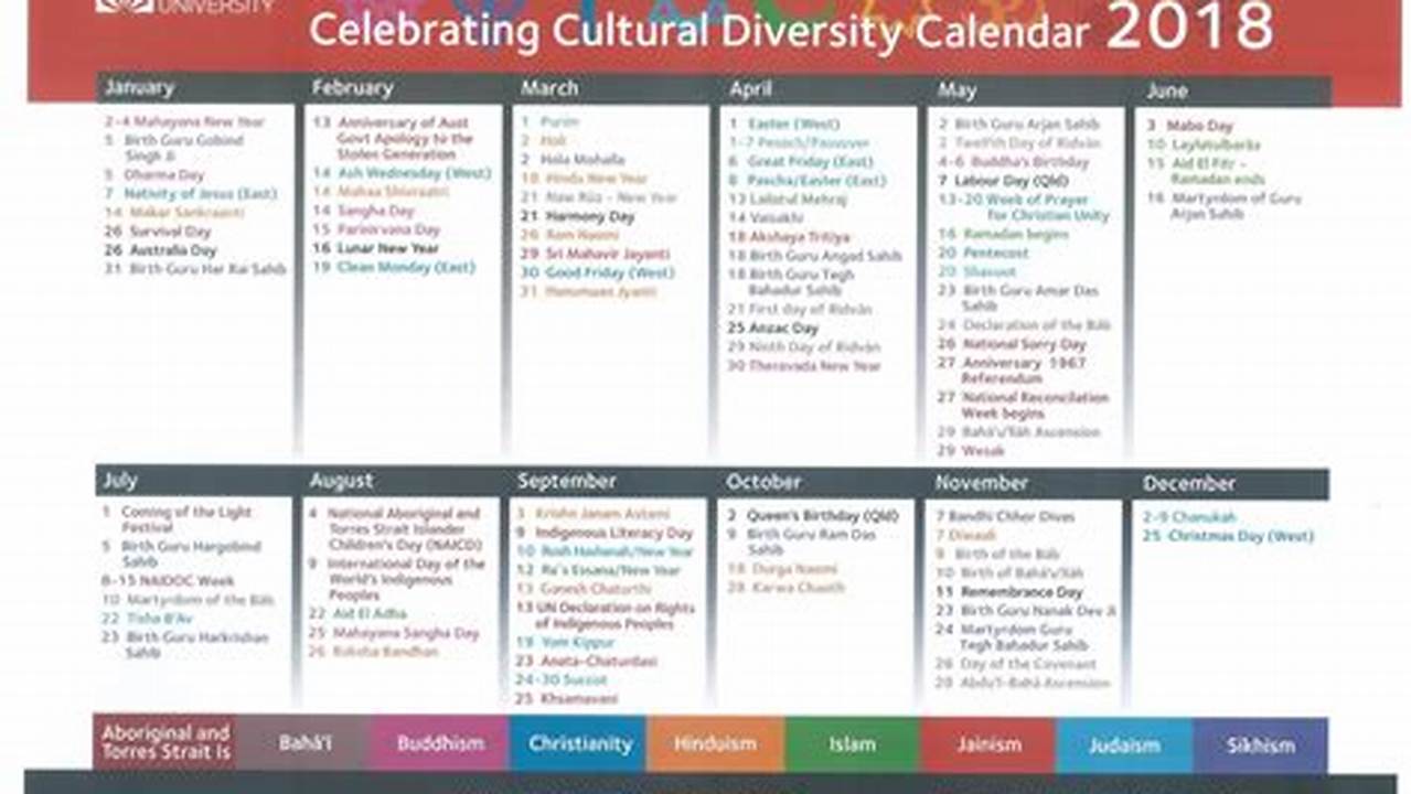 Cultural Calendar 2024