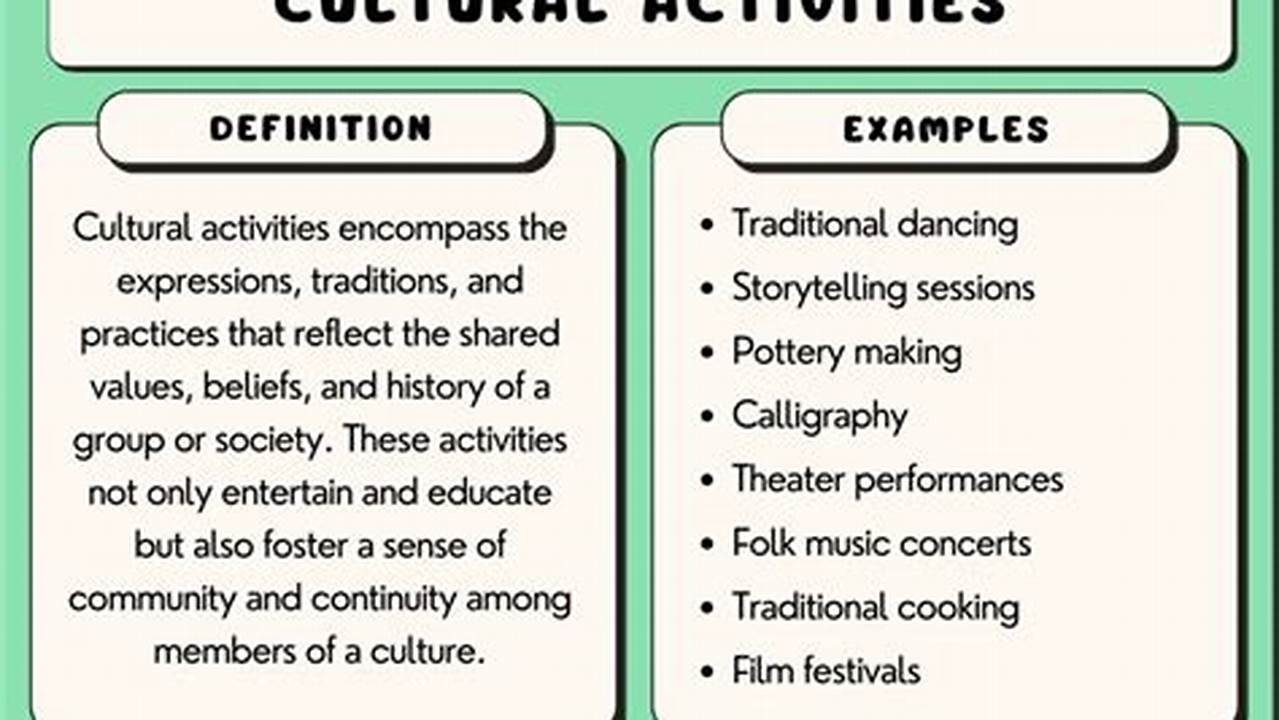 Cultural Significance, Cheap Activities