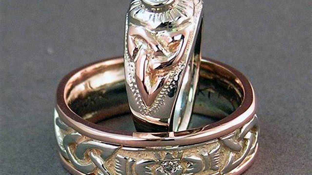 Cultural Variation, Wedding Ring