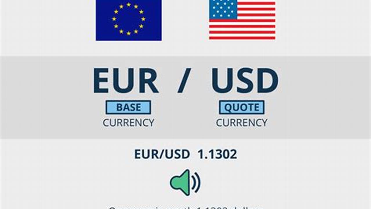 Currency Pair, News