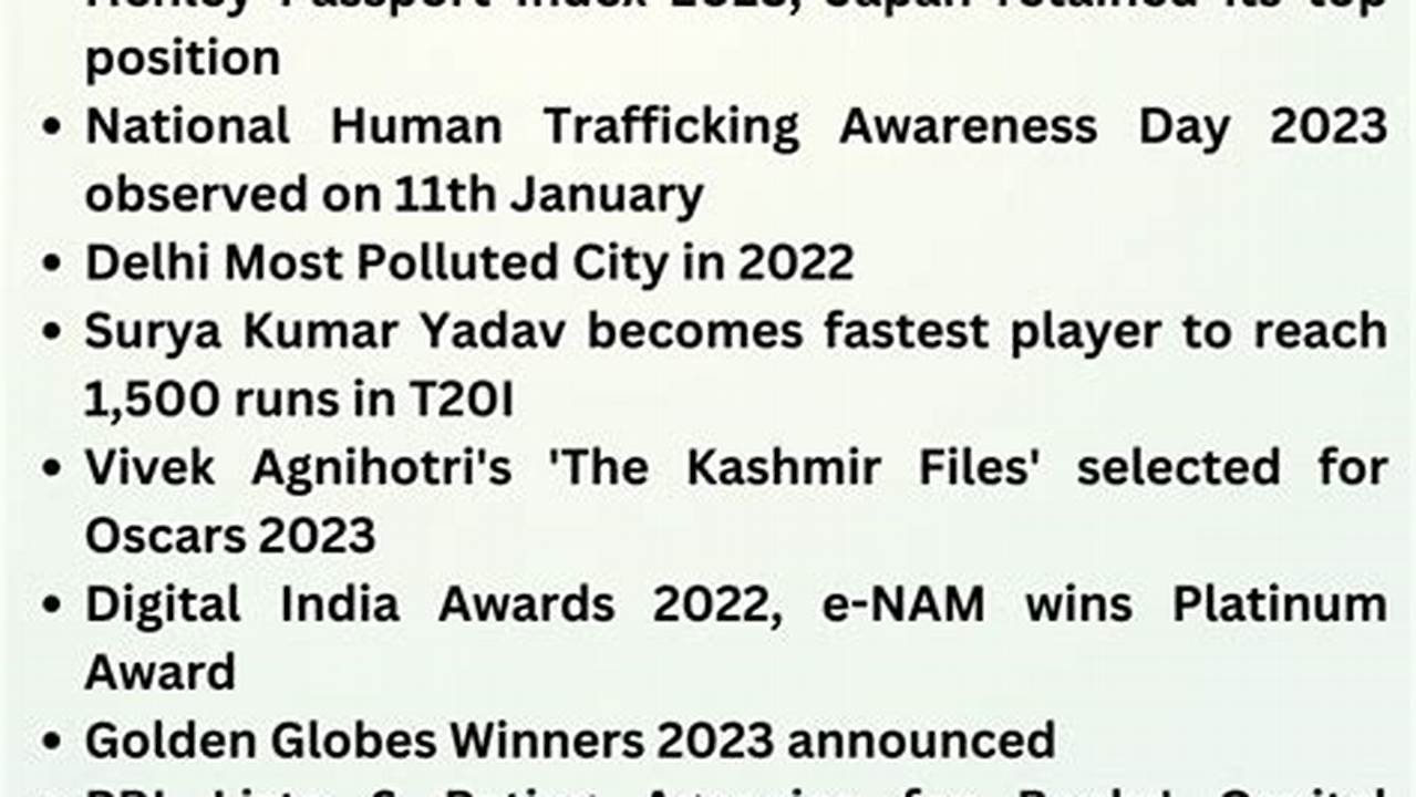 Current Affairs January 2024 To March 2024