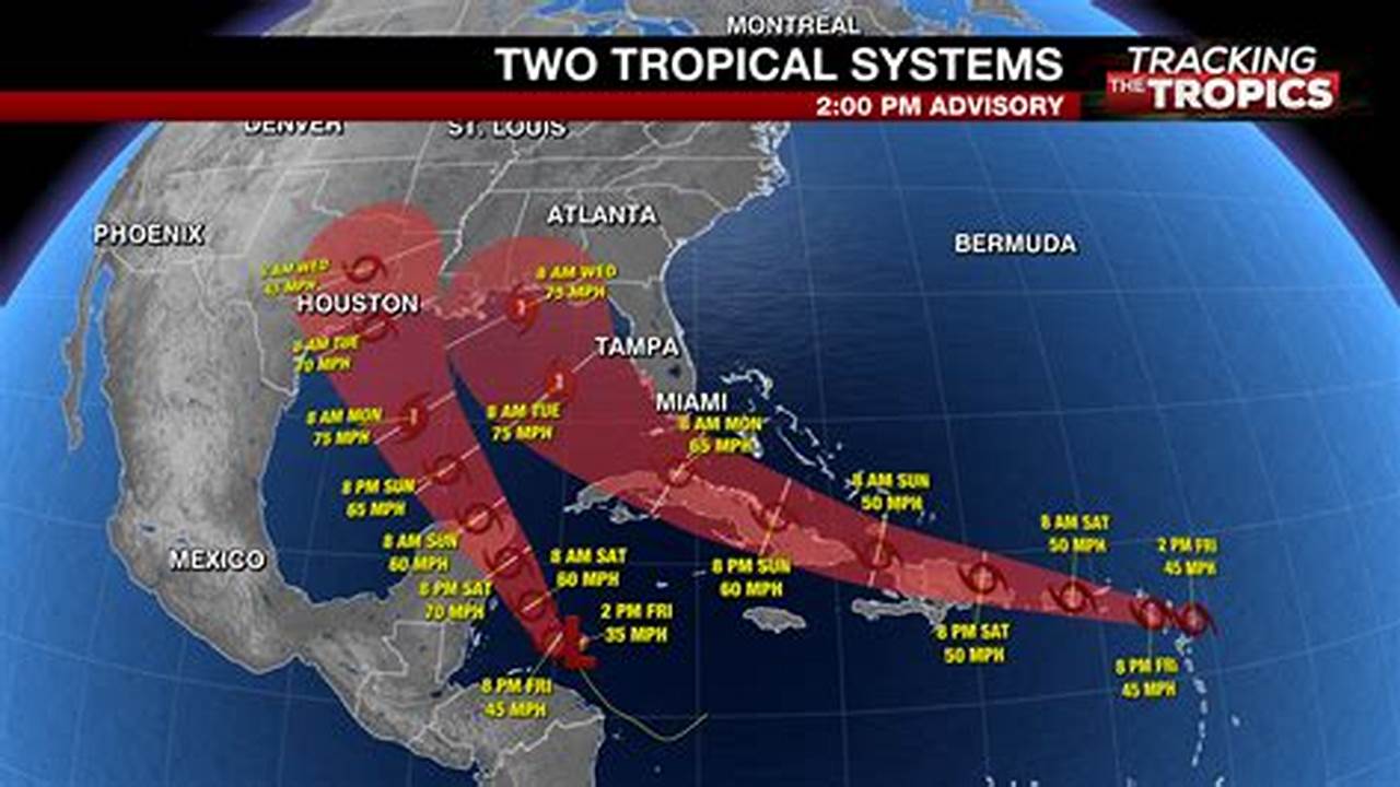 Current Hurricane Map 2024